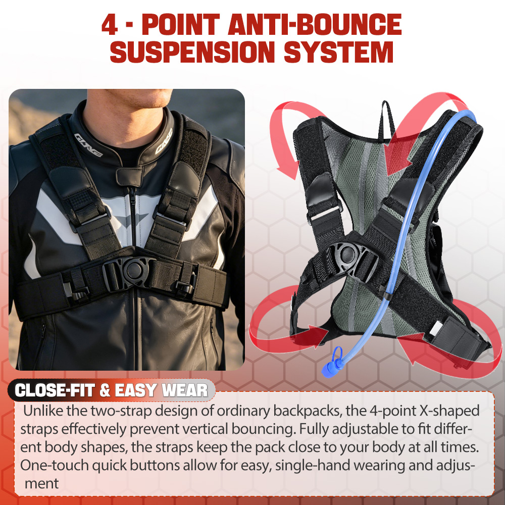 Zaino idrico NEWBOLER 8L per m - Cycling Gear Organizer recensione e prezzo