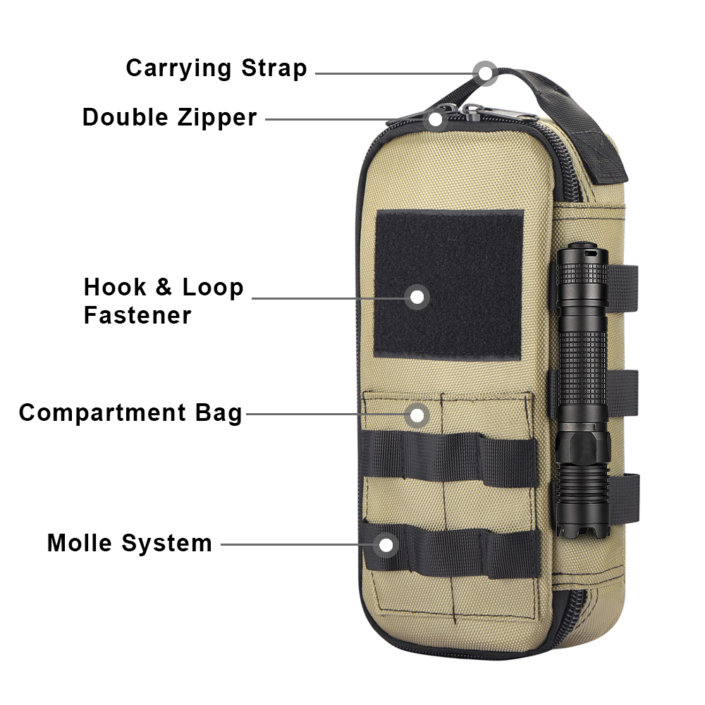 Custodia tattica multiuso EDC  - Cycling Gear Organiser recensione e prezzo