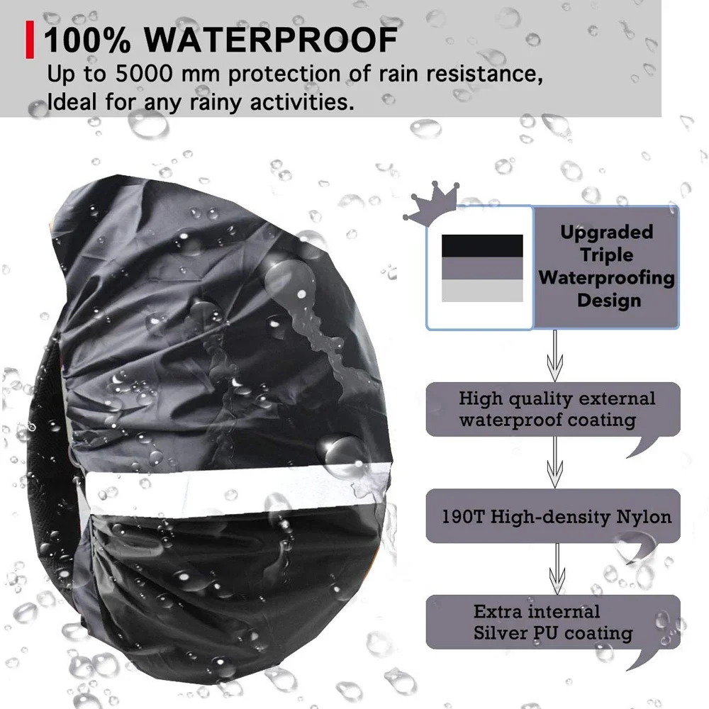 Zaino impermeabile con copertu - Cycling Gear Backpack recensione e prezzo